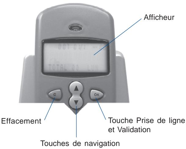 FRANCE TELECOM GEEMARC MADRID - L'afficheur - 1