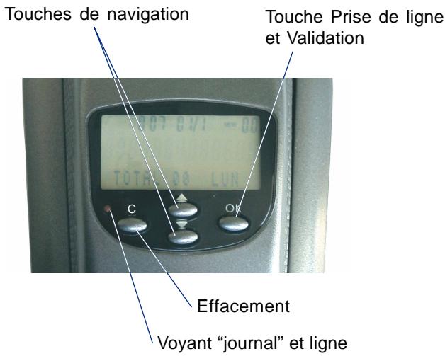 FRANCE TELECOM GEEMARC SOLAR4 PLUS - L'afficheur - 2