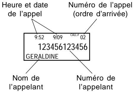 FRANCE TELECOM GEEMARC SOLAR4 PLUS - 1- Utilisation du journal des APPELS - 1