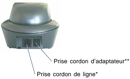 FRANCE TELECOM GEEMARC SOLAR4 PLUS - Installation - 1