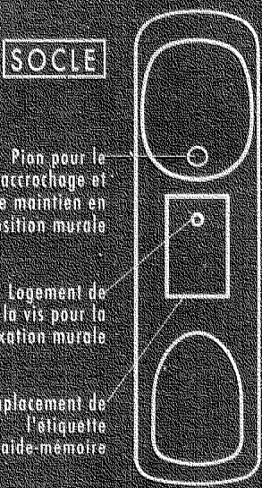 FRANCE TELECOM ILEA - Notice d'utilisation de notre ilea - 2