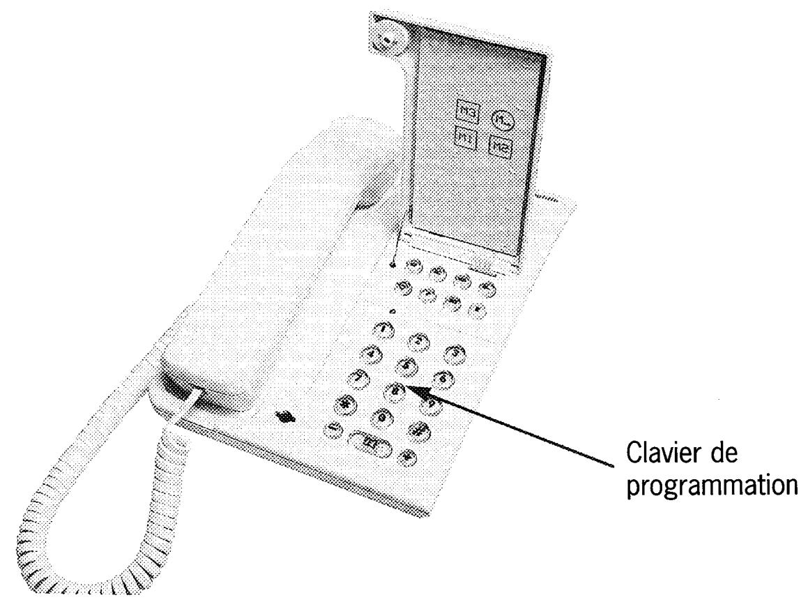 FRANCE TELECOM POSTE APPEL SIMPLIFIE - Description du matériel - 2