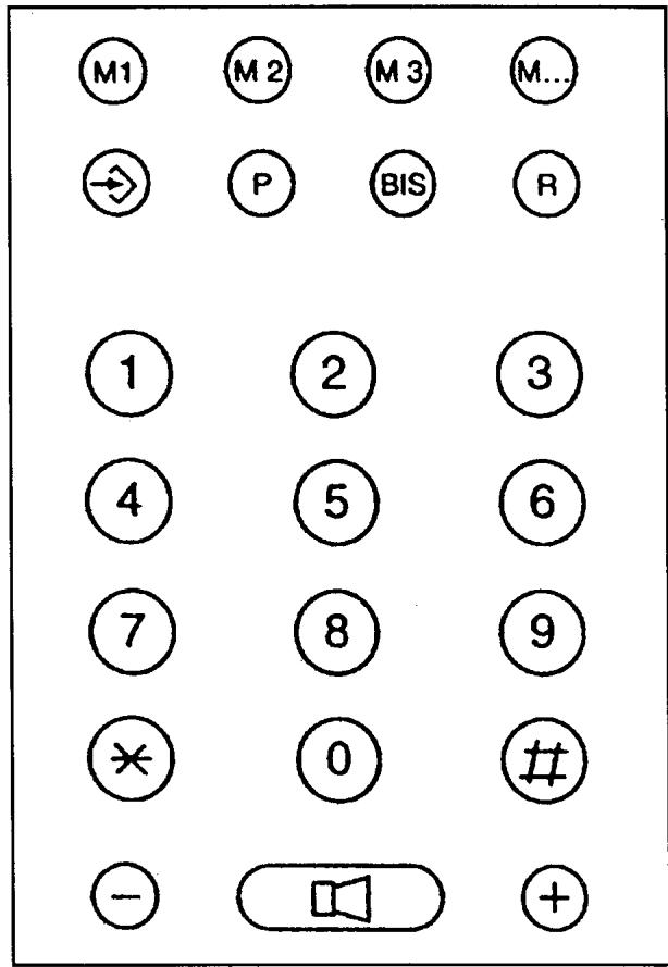 FRANCE TELECOM POSTE APPEL SIMPLIFIE - L'appoint automatique sur 4 touches - 1
