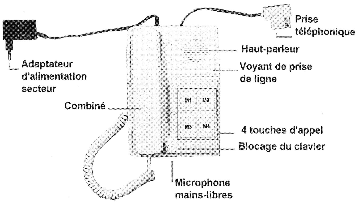 FRANCE TELECOM POSTE SIMPLE APPEL - Service assistance - 1