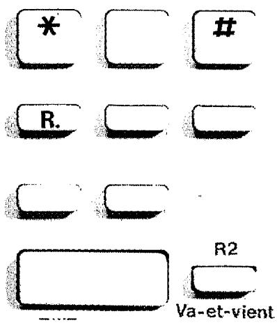 FRANCE TELECOM RONDO - Utilisation des services confort - 1