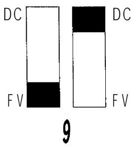 FRANCE TELECOM RONDO - Utilisation - 2