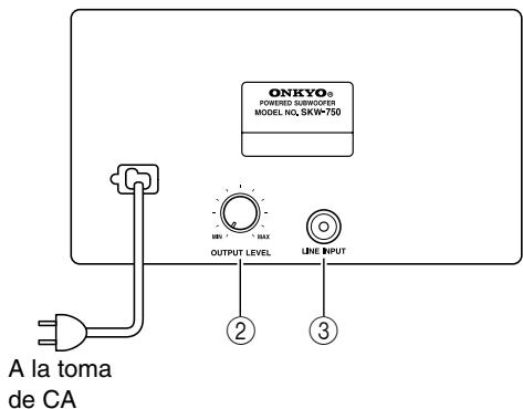 ONKYO SKB-750 - Posterior - 1