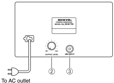 ONKYO SKB-750 - Rear - 1