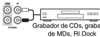 ONKYO SKB-570 - Ha connectado un granador Onkyo de MDs o un grabador de CDs? - 2