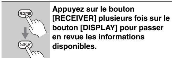 ONKYO SKB-570 - Affichage d'informations sur la source - 1