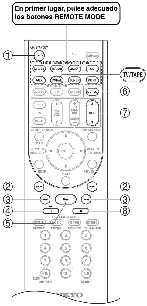 ONKYO SKB-570 - Controlar un grabador de cassettes - 1