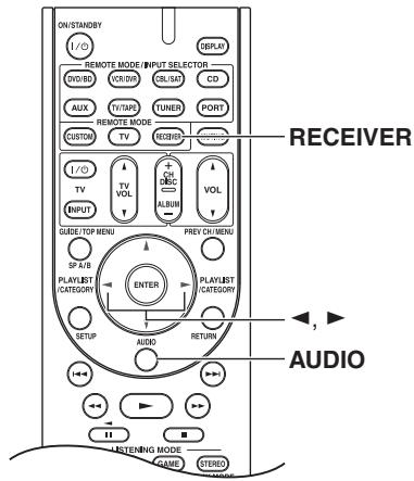 ONKYO SKB-570 - Réglage de format du signal d'entrée numérique - 1