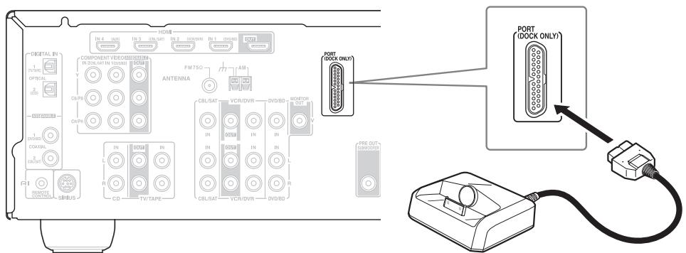 ONKYO SKB-570 - Remarques : - 1