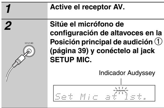 ONKYO SKB-570 - Notas: - 3