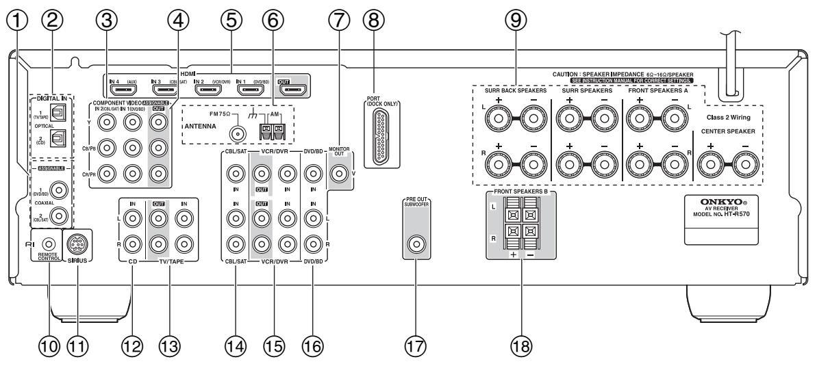 ONKYO SKB-570 - Panneau arrêté - 1