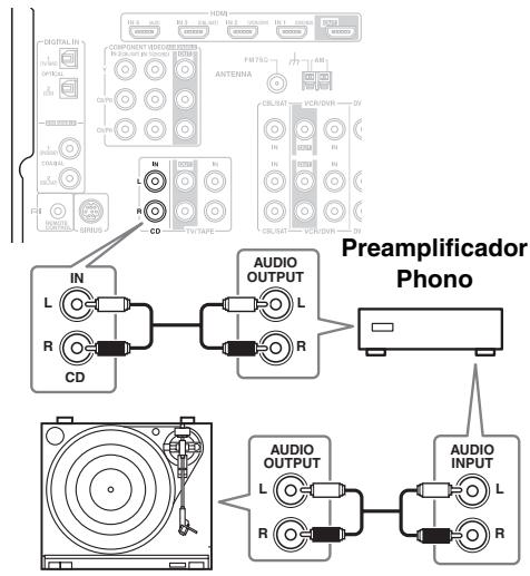ONKYO SKB-570 - ■ Giradiscos (MM) sin preamplificador Phono integrado - 1