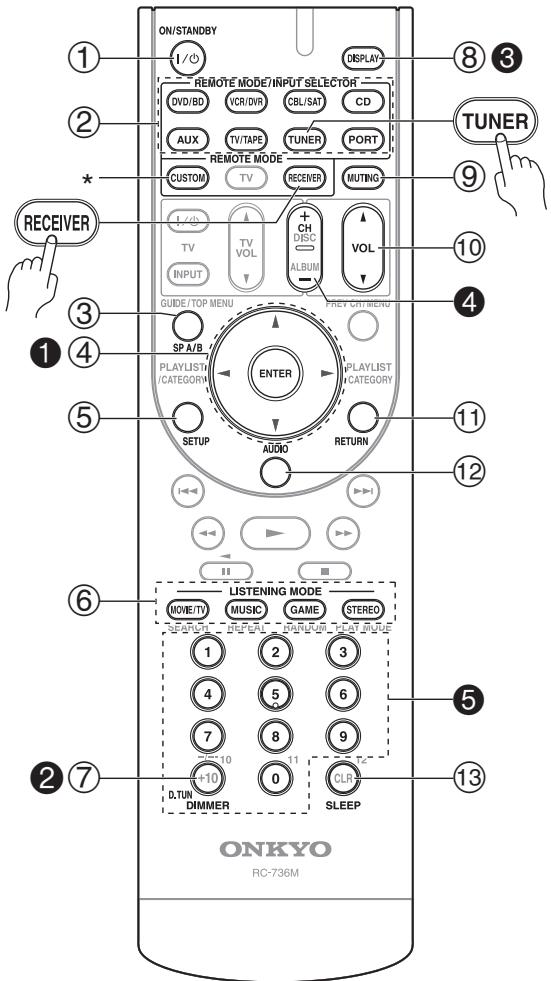 ONKYO SKB-570 - Controlar el receptor AV - 1