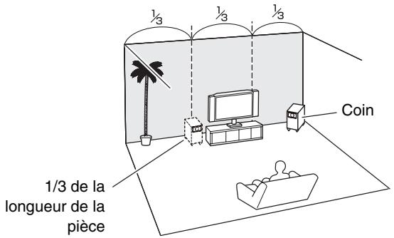 ONKYO SKB-570 - Enceintes surround arrêté gauche et droite (SKB-570) - 1