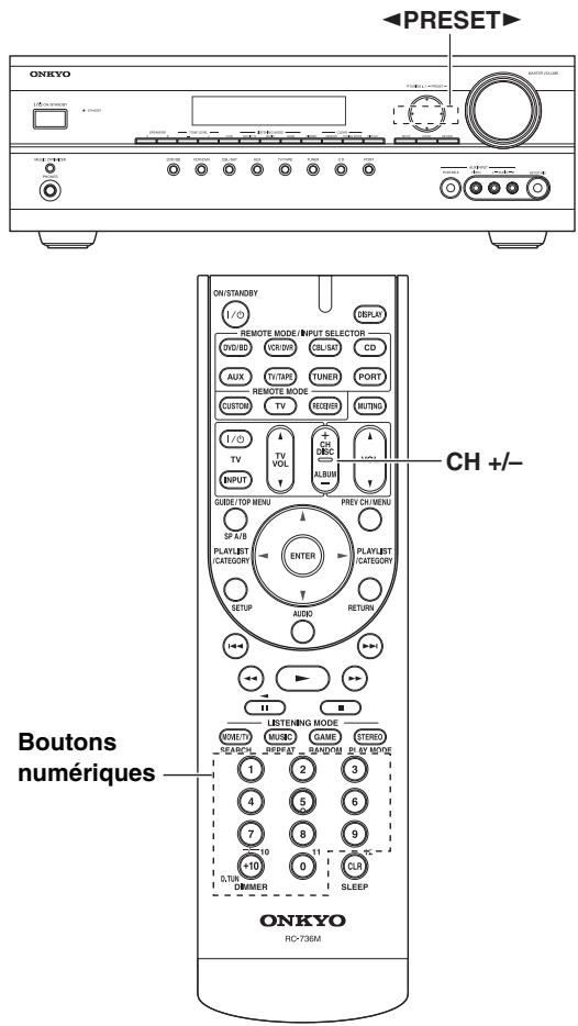 ONKYO SKB-570 - Sélection de programmes - 1