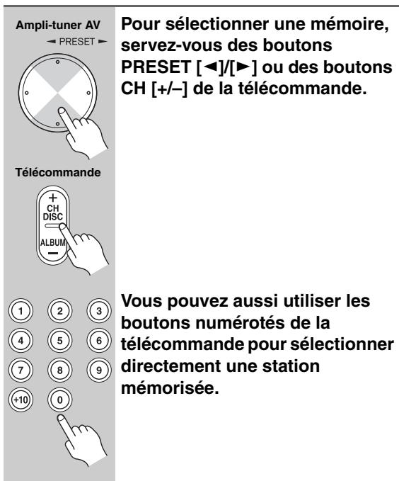 ONKYO SKB-570 - Sélection d'une mémoire - 1