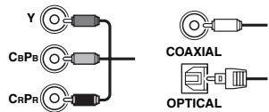 ONKYO SKB-570 - Ha connectado un granador Onkyo de MDs o un grabador de CDs? - 1