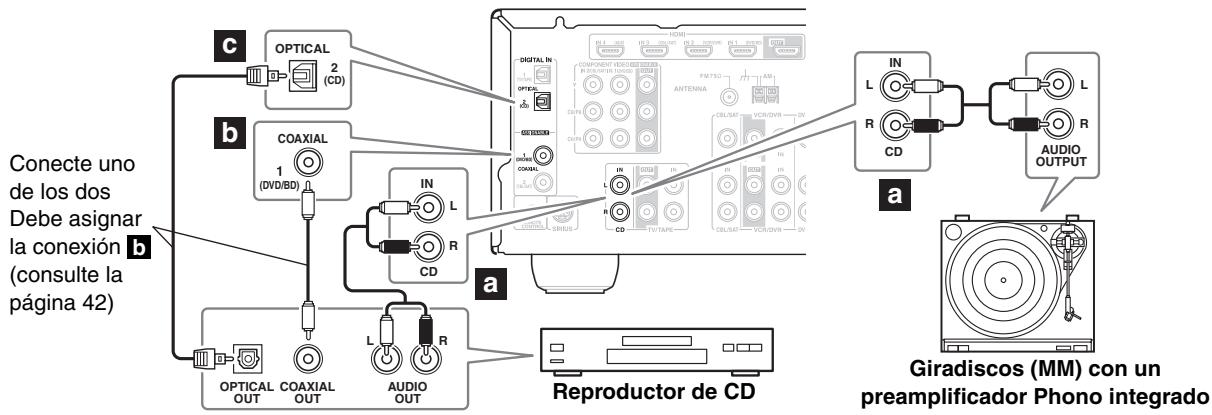 ONKYO SKB-570 - Paso 1: - 1