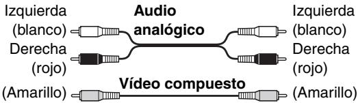 ONKYO SKB-570 - Codificacion por-coloredes de la connexion AV RCA - 1