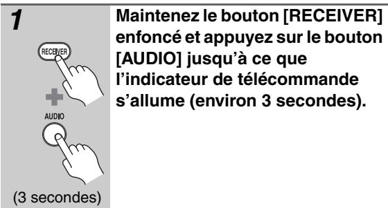 ONKYO SKB-570 - Initialisation de la télécommande - 1