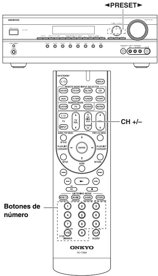 ONKYO SKB-570 - Selección presintonías - 1