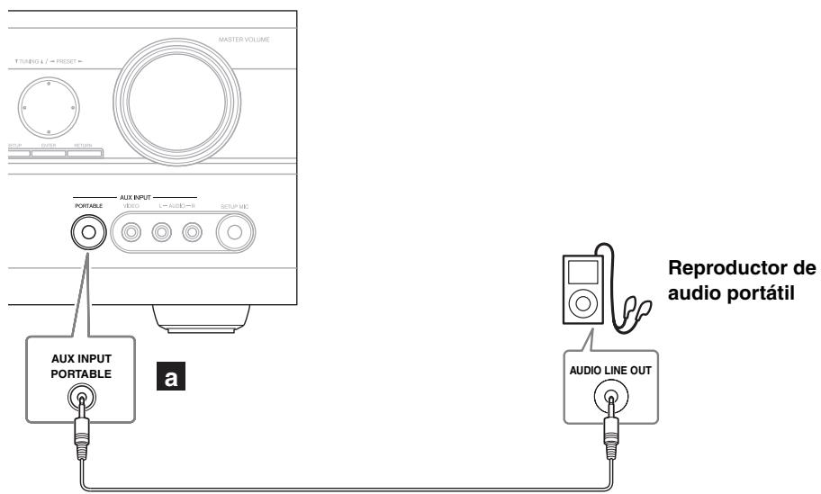 ONKYO SKB-570 - Conectar un reproductor de audio portátil - 1