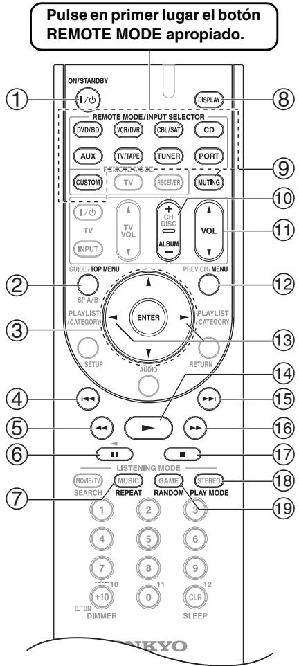 ONKYO SKB-570 - CuandoutiliceunRIDock: - 1