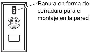 ONKYO SKB-570 - Montaje en la pared - 2