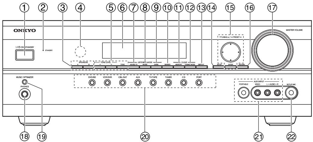 ONKYO SKB-570 - Panel frontal - 1