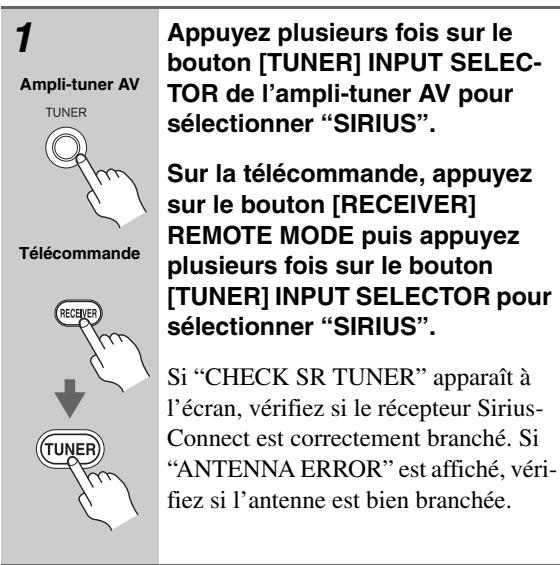 ONKYO SKB-570 - Régler le mode de radio satellite - 3