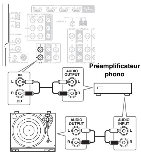 ONKYO SKB-570 - Tourne-disque équipé d'une cartouche MC (à bobine mobile) - 1