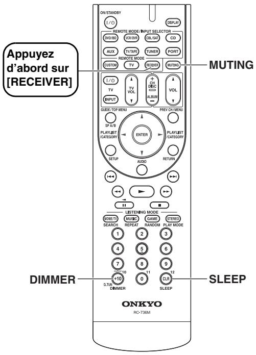 ONKYO SKB-570 - Remarque : - 1