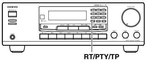 ONKYO TX-8522 - Visualización de texto de radio (RT) - 1