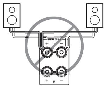 ONKYO TX-8522 - Conectar los cables de los altavoces - 6