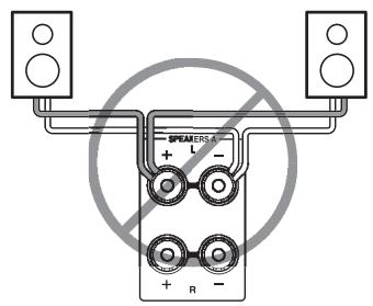 ONKYO TX-8522 - Branchement des câbles d'enceinte - 6