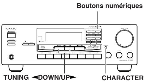 ONKYO TX-8522 - Appellation des canaux mémorisés - 1