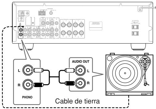 ONKYO TX-8522 - Conectar un tocadiscos - 1
