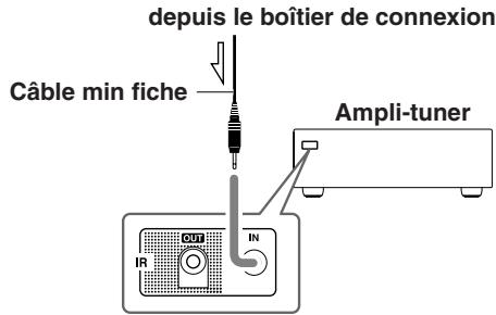 ONKYO TX-8522 - Branchements du capteur - 1