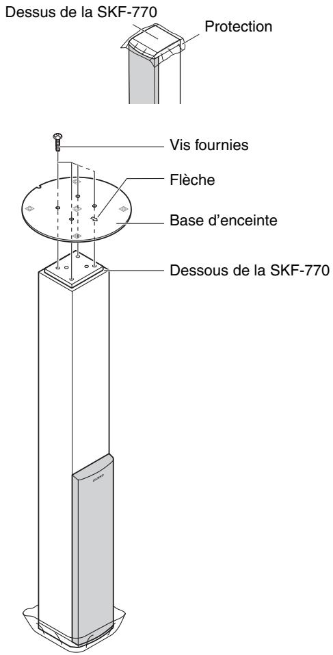 ONKYO HTP-770 - Precautions de sécurité : - 1
