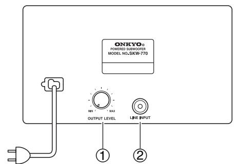 ONKYO SKC-770 - Rear - 1