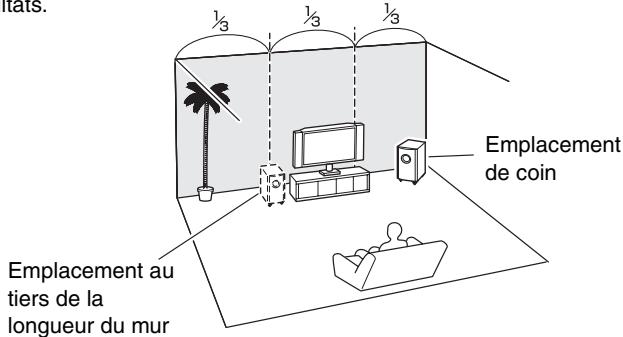 ONKYO SKR-770 - Subwoofer (SKW-770) - 1