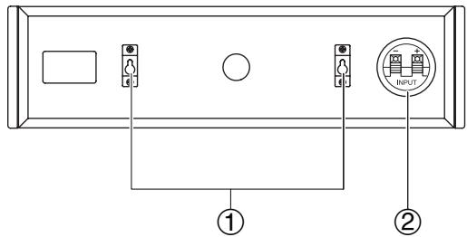 ONKYO SKR-770 - Rear - 3