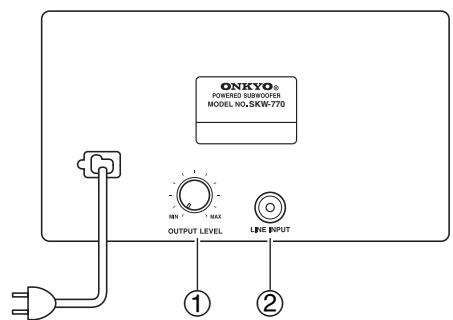 ONKYO SKW-770 - Rear - 1