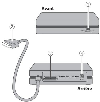 ONKYO UP-DT1 - A propos de I'UP-DT1 - 1