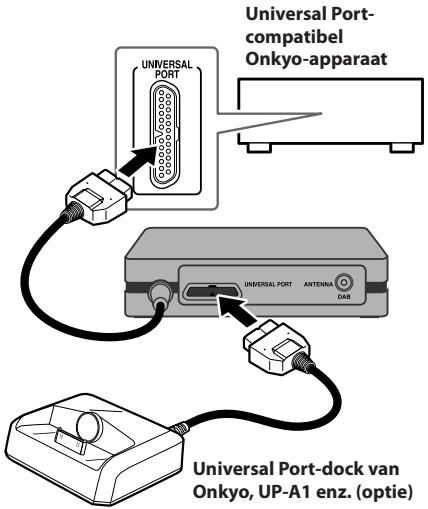 ONKYO UP-DT1 - Aansluiten van de UP-DT1 - 1