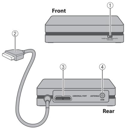 ONKYO UP-DT1 - About the UP-DT1 - 1